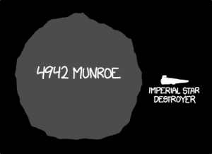 From now on, whenever Randall Munroe enters the room, somebody should be playing the Imperial March. Dun dun dun dun-dun-dun, dun-dun-dunnnn.